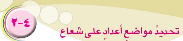الدرس الثاني: تحديد مواضع أعداد على شعاع